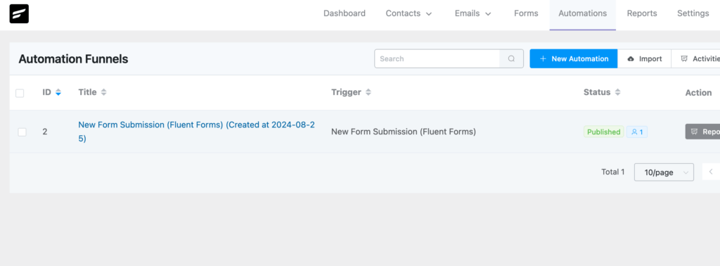 FluentCRM - Automation Funnels
